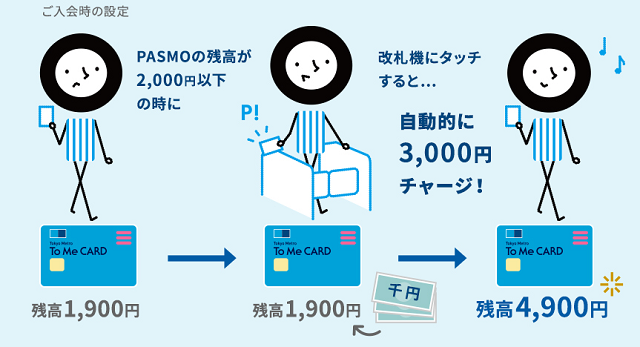 PASMOオートチャージのしくみ
