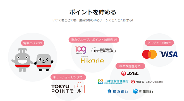 東急ポイント_貯まる場所