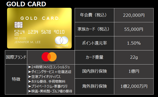 ラグジュアリーカードゴールド