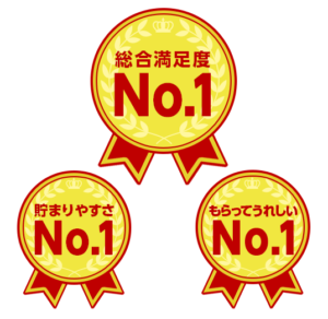 楽天ポイント満足度