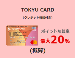 東急カード（クレジットカード）のポイント