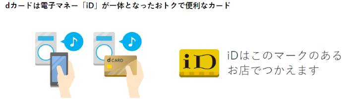 dcard_id