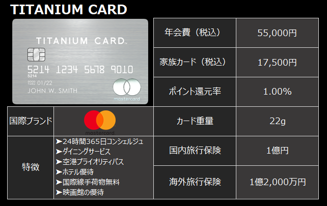 ラグジュアリーカードチタン