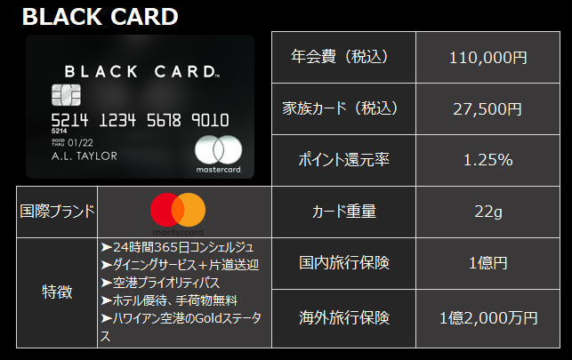 ラグジュアリーカードブラック