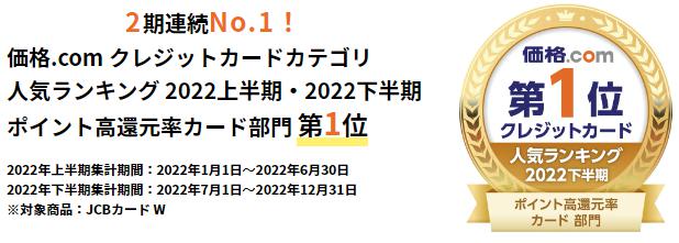 JCB CARD W／W plus L 【JCB ORIGINAL SERIES】は価格.com クレジットカードカテゴリ人気ランキング 2022上半期・2022下半期の2期連続ポイント高還元率カード部門 第1位という解説図