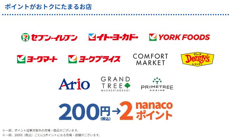 セブンカードでポイントがおトクにたまるお店一覧