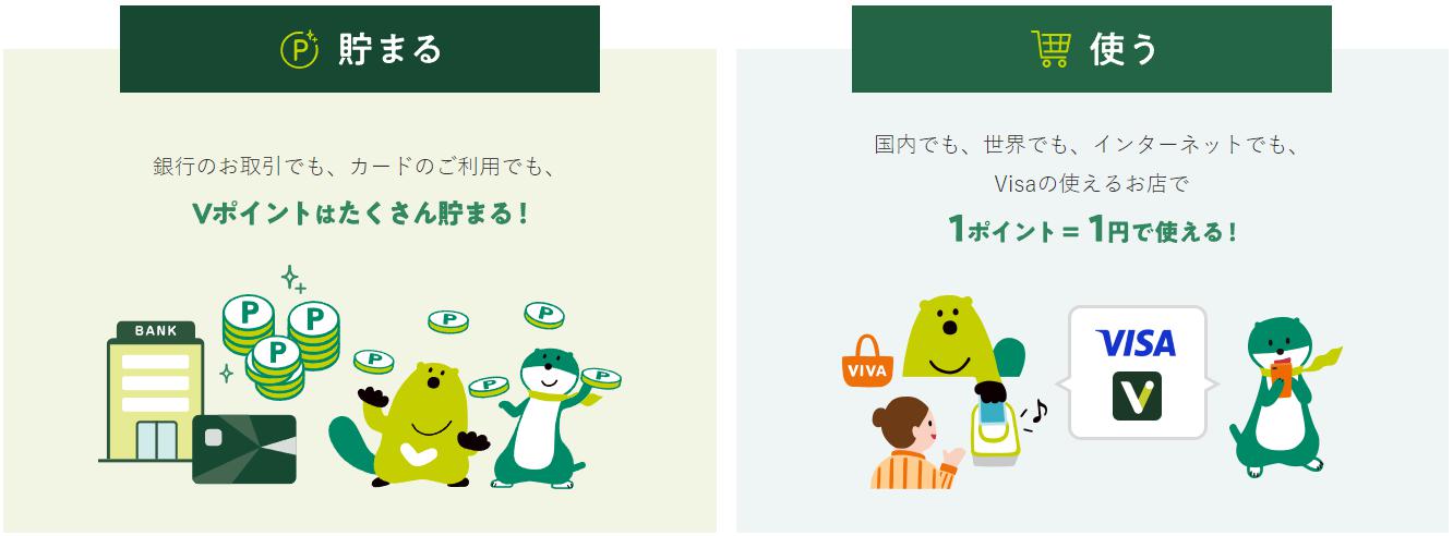 Vポイントが貯まる使えるイメージ